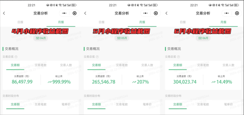 全网首发！爆火夜校，0投入，当日变现，小白轻松月入1w+